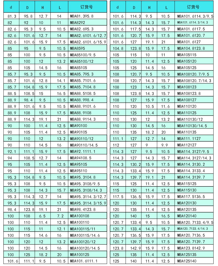 118网址之118网