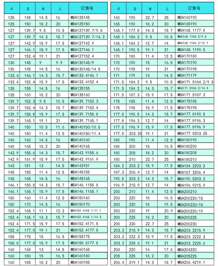 118网址之118网