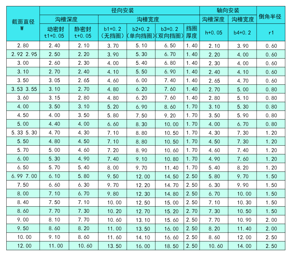 118网址之118网