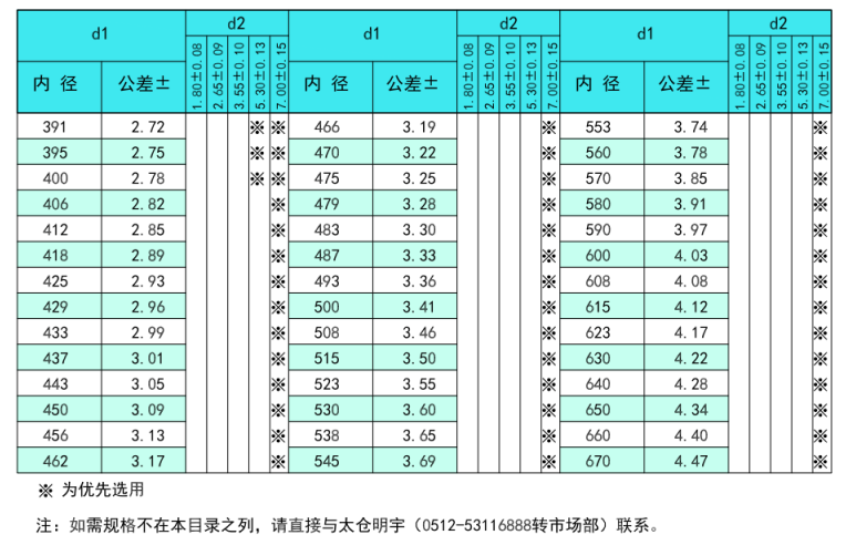 118网址之118网