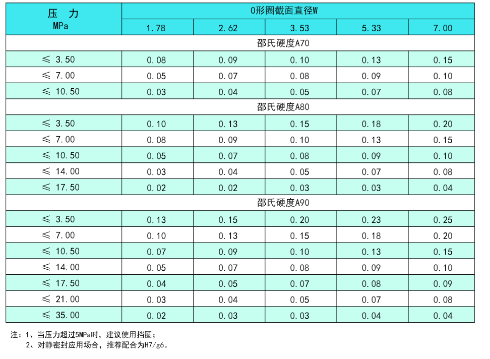 118网址之118网