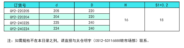 118网址之118网