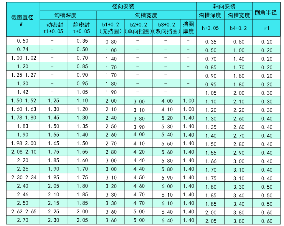 118网址之118网