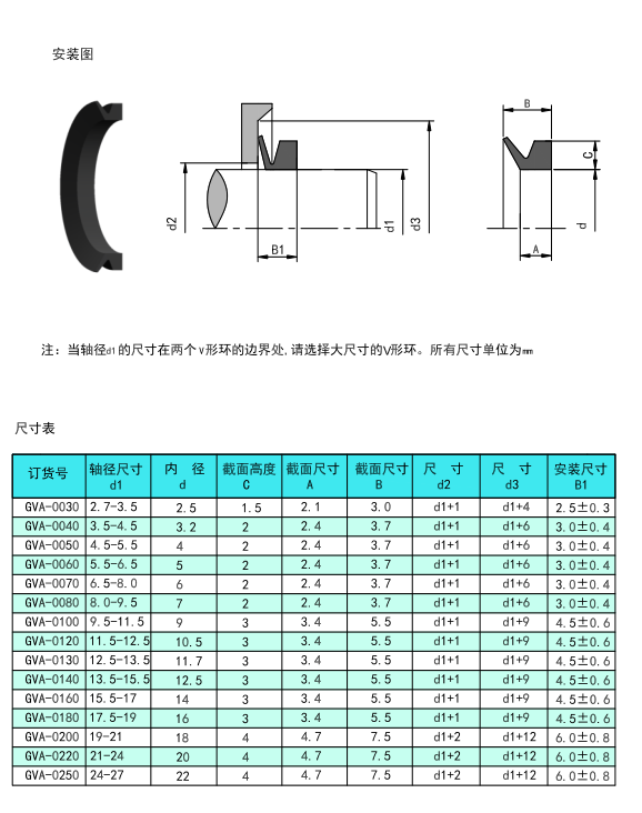 118网址之118网