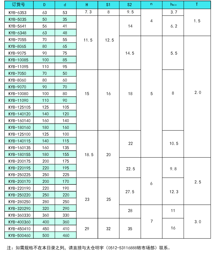 118网址之118网