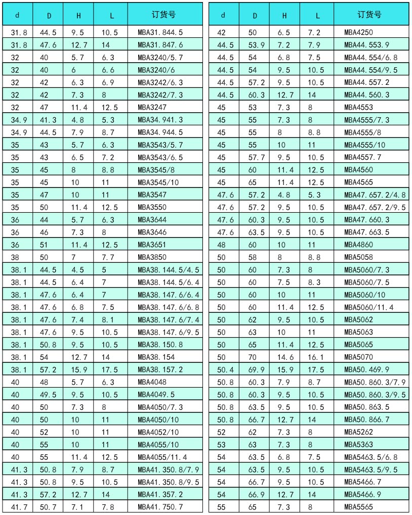 118网址之118网