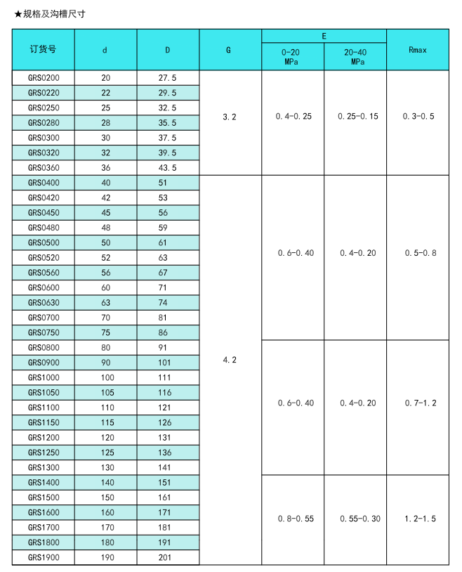 118网址之118网