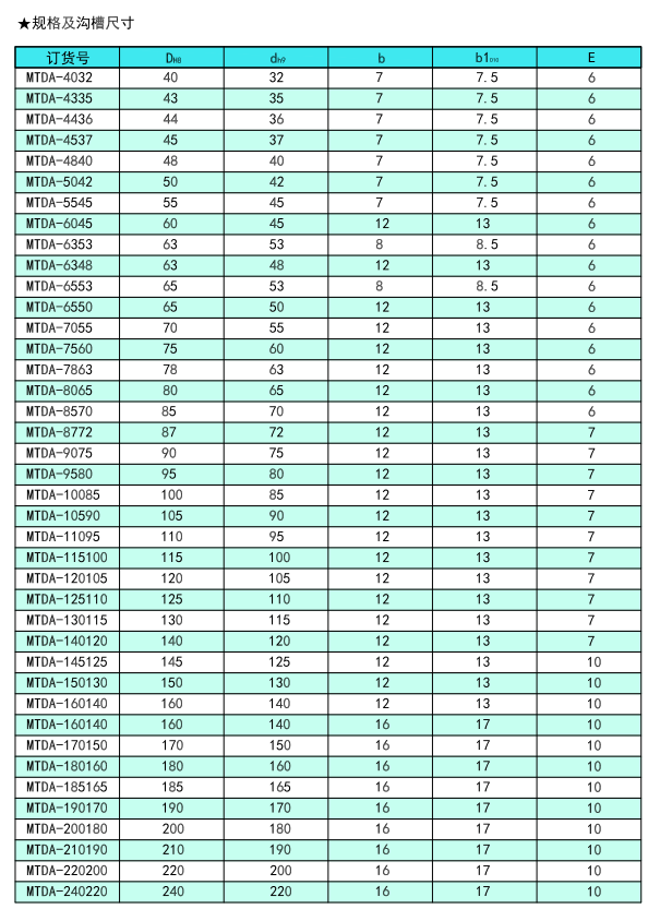 118网址之118网