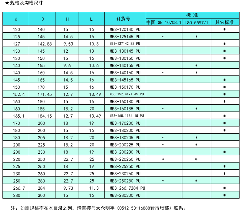 118网址之118网