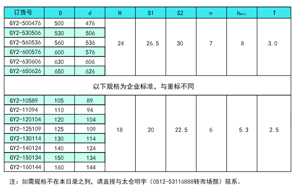 118网址之118网