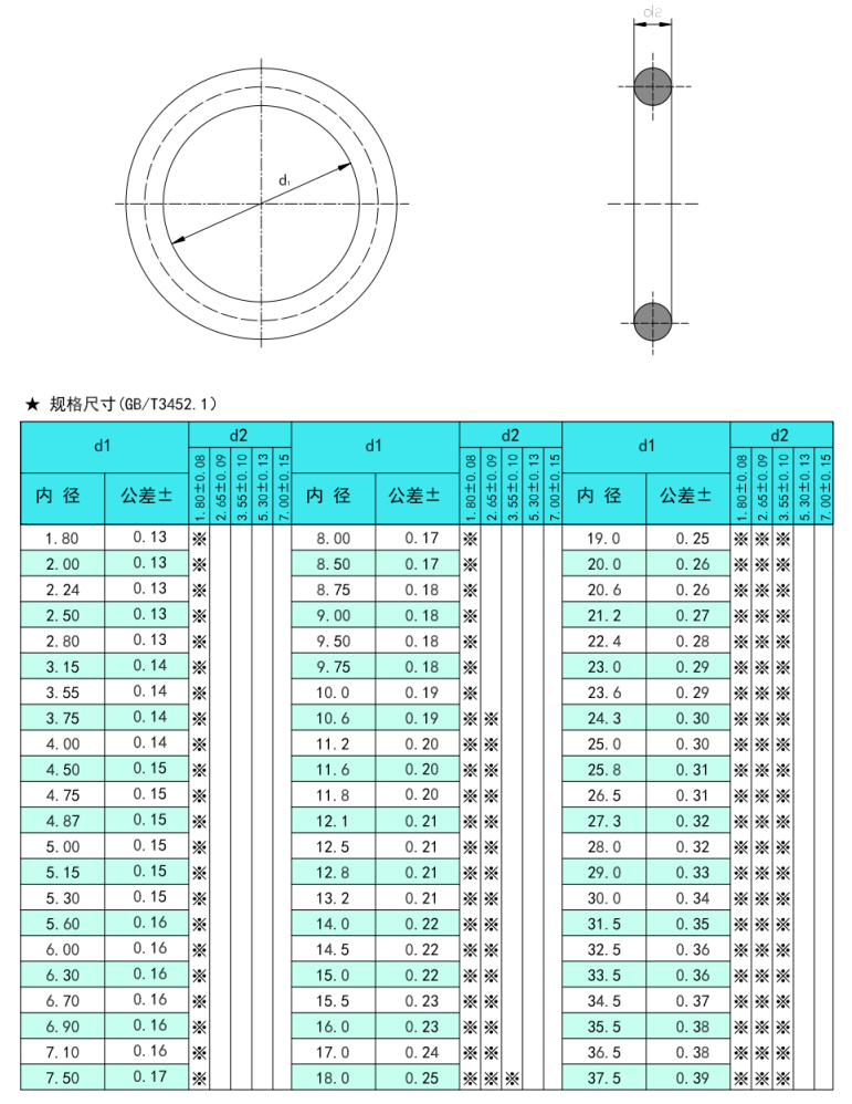 118网址之118网