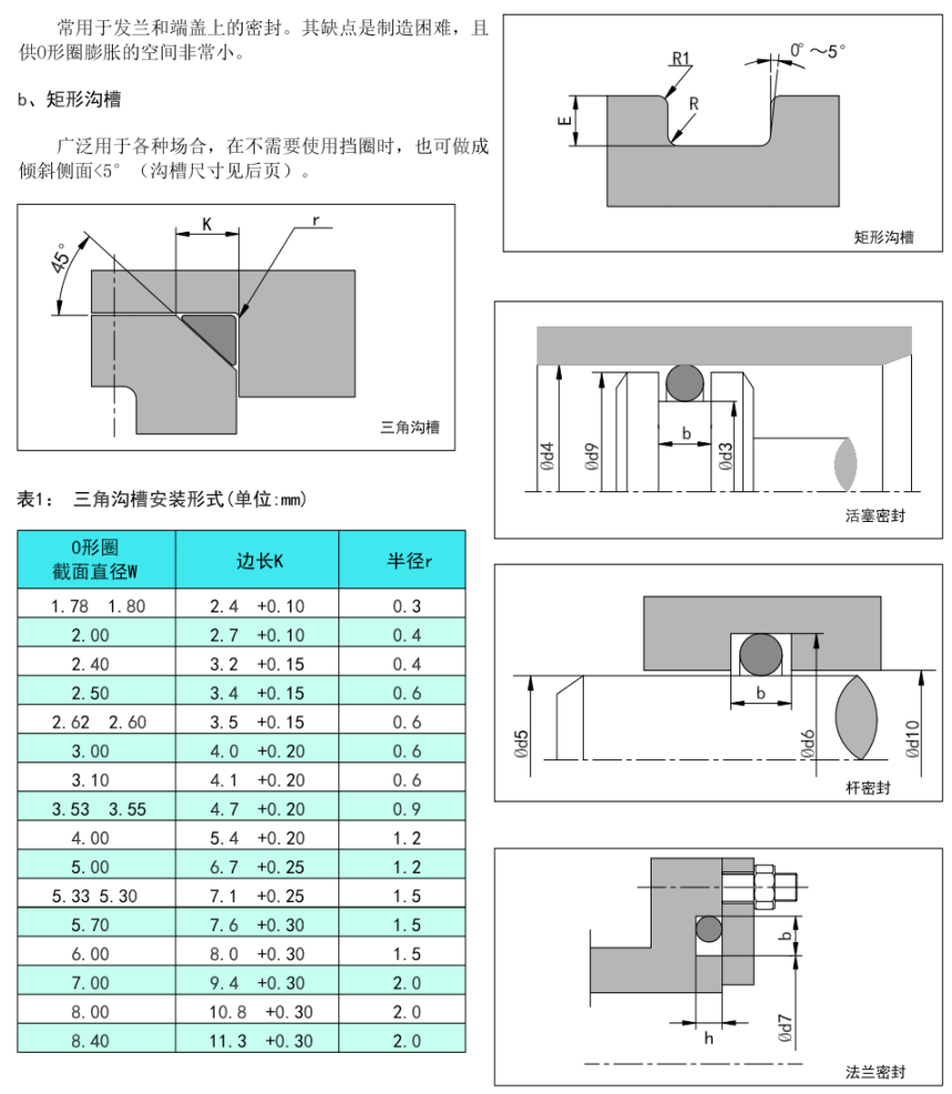 118网址之118网