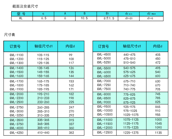 118网址之118网