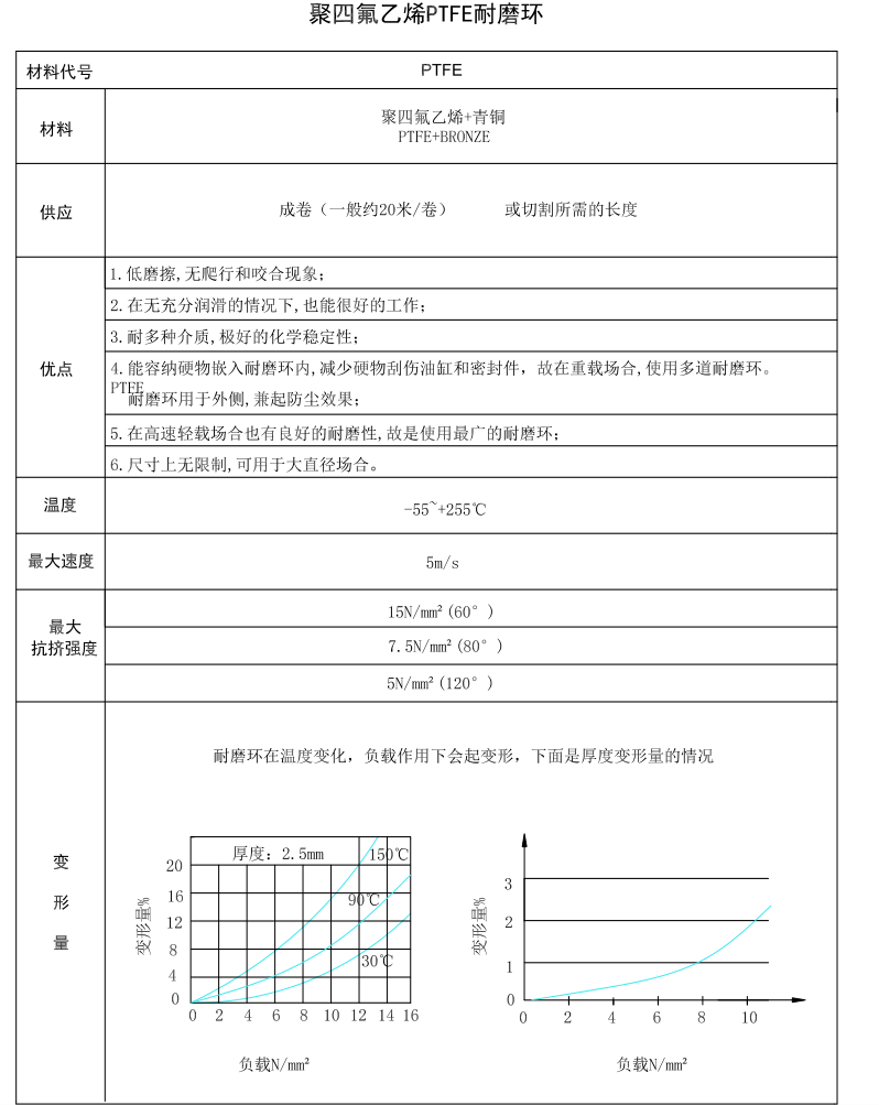 118网址之118网