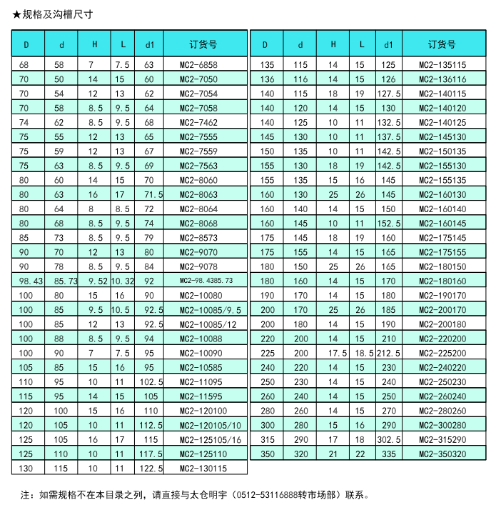 118网址之118网