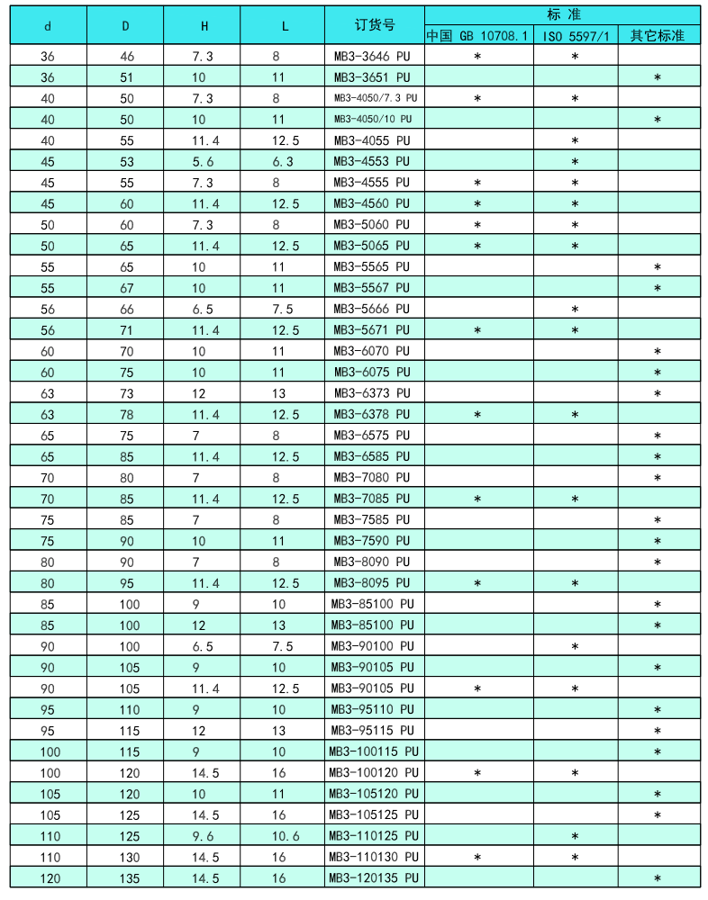 118网址之118网