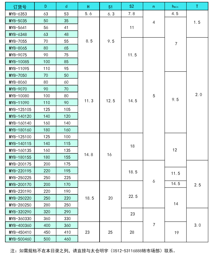 118网址之118网