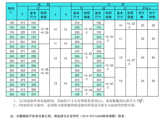 118网址之118网