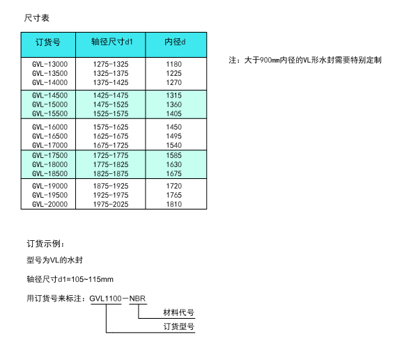 118网址之118网