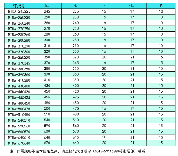 118网址之118网