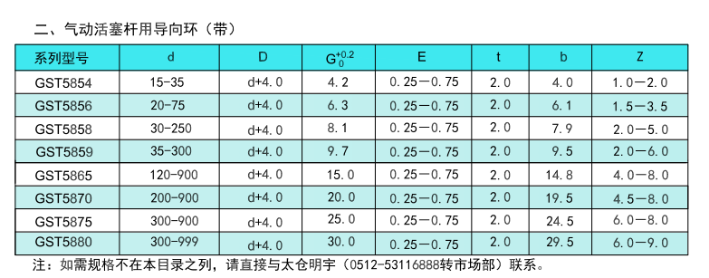 118网址之118网