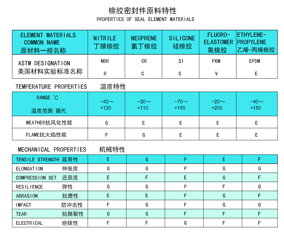 118网址之118网