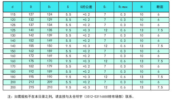 118网址之118网