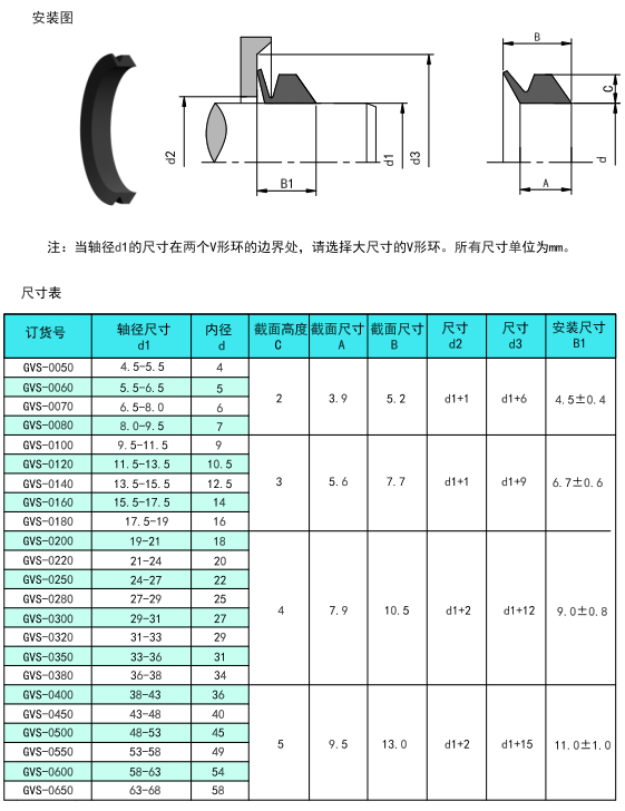 118网址之118网