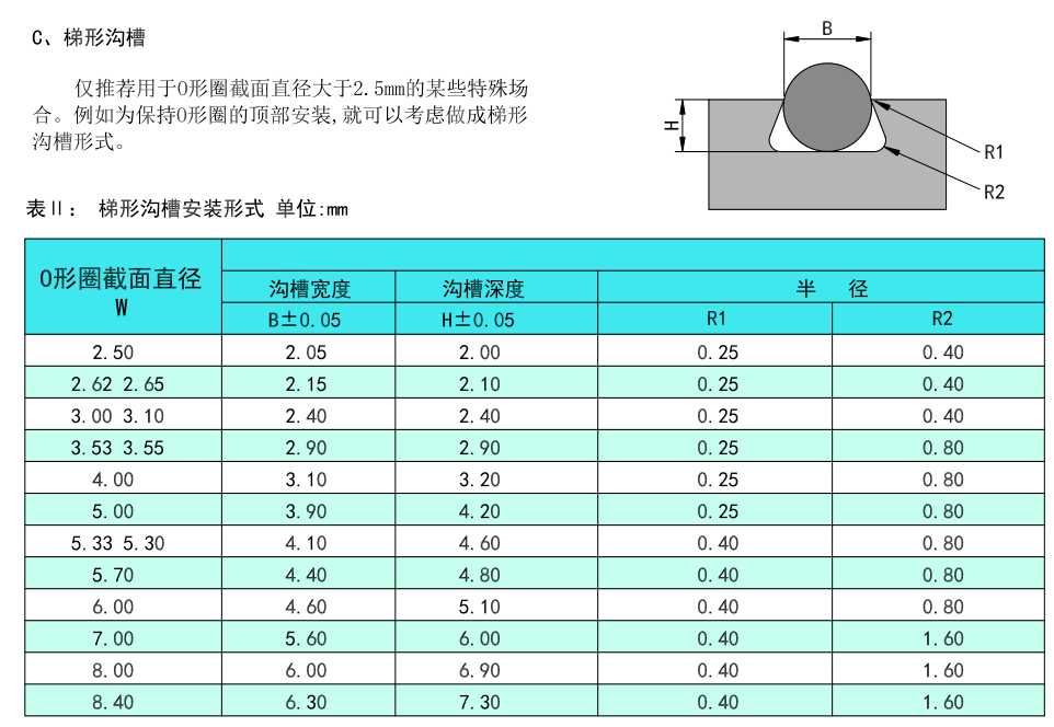 118网址之118网