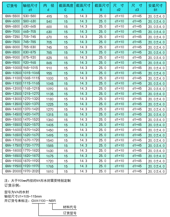 118网址之118网