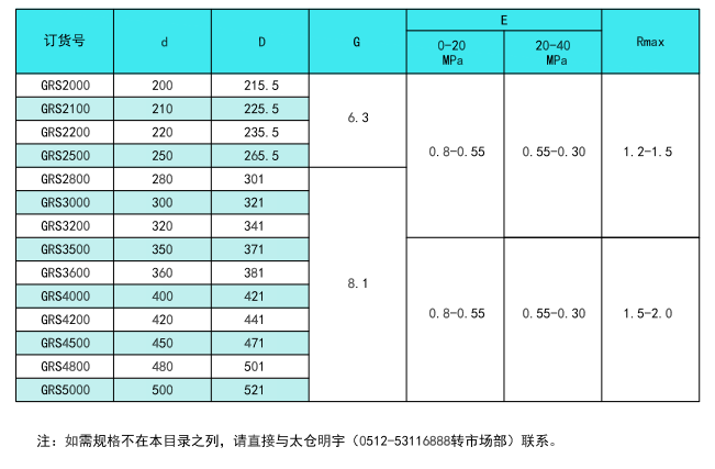 118网址之118网