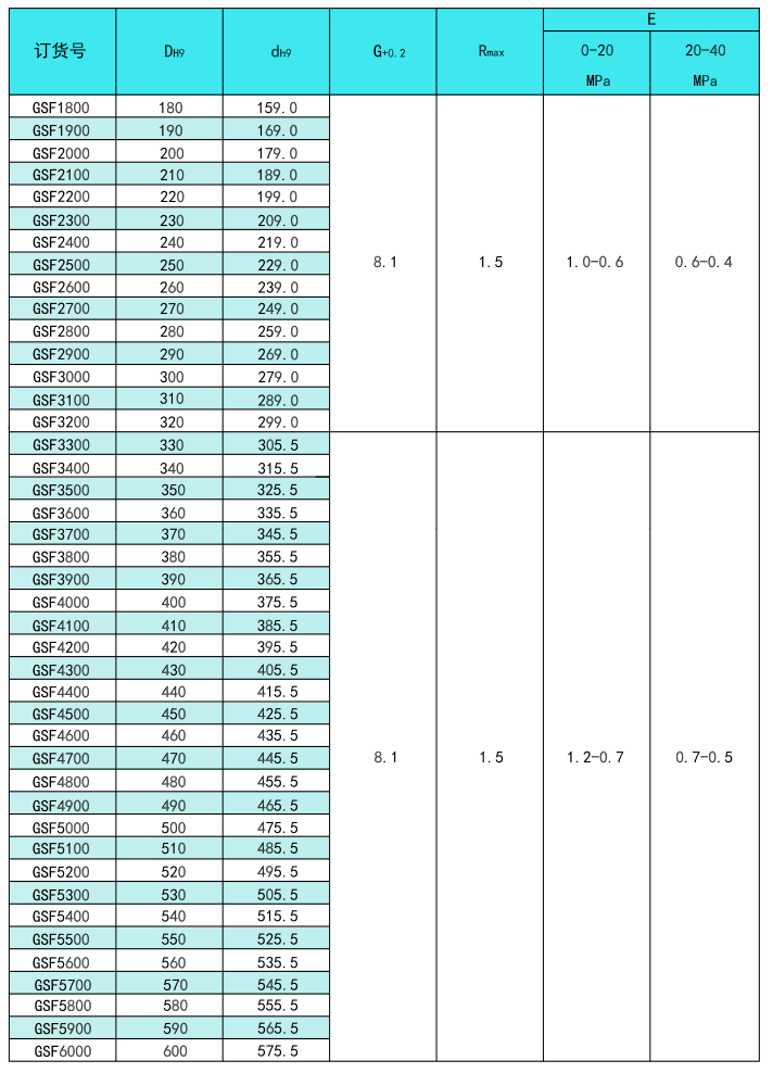 118网址之118网