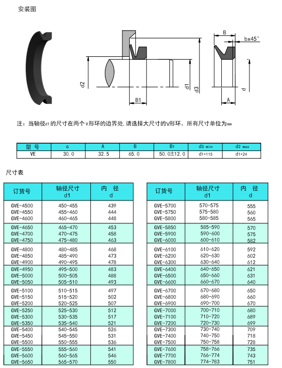 118网址之118网