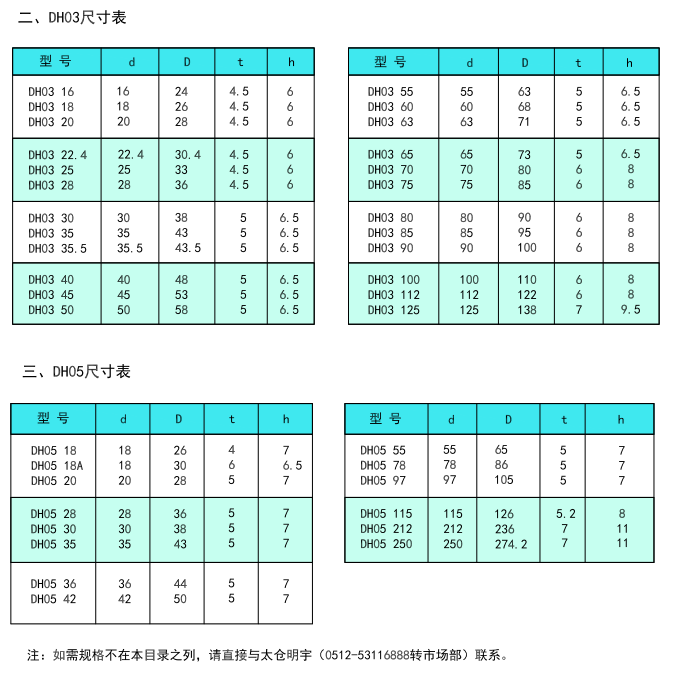 118网址之118网