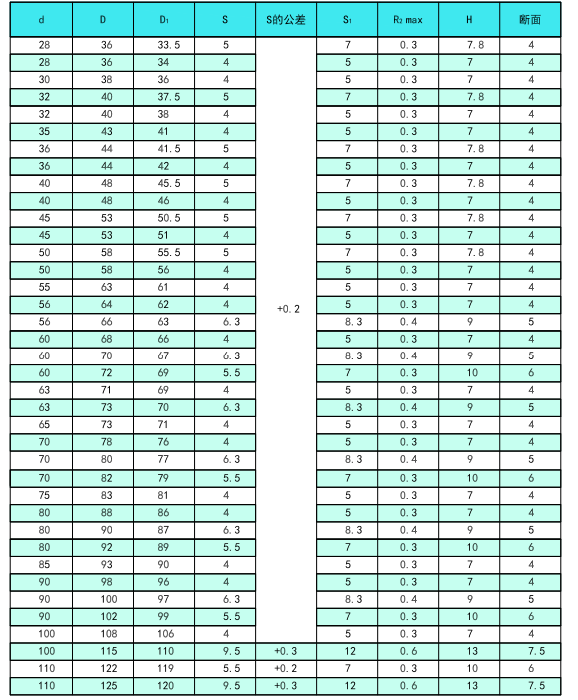 118网址之118网