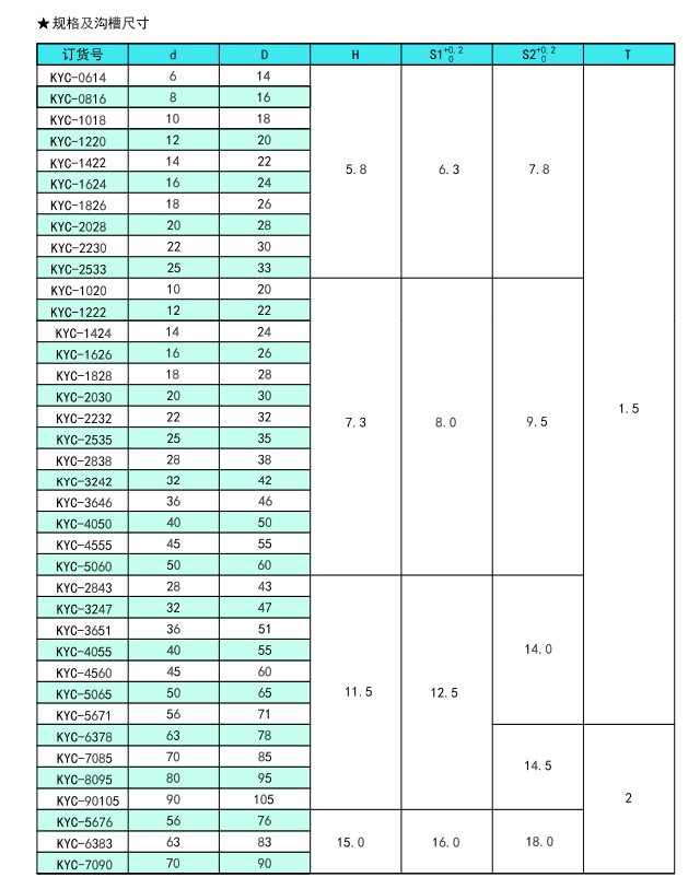 118网址之118网