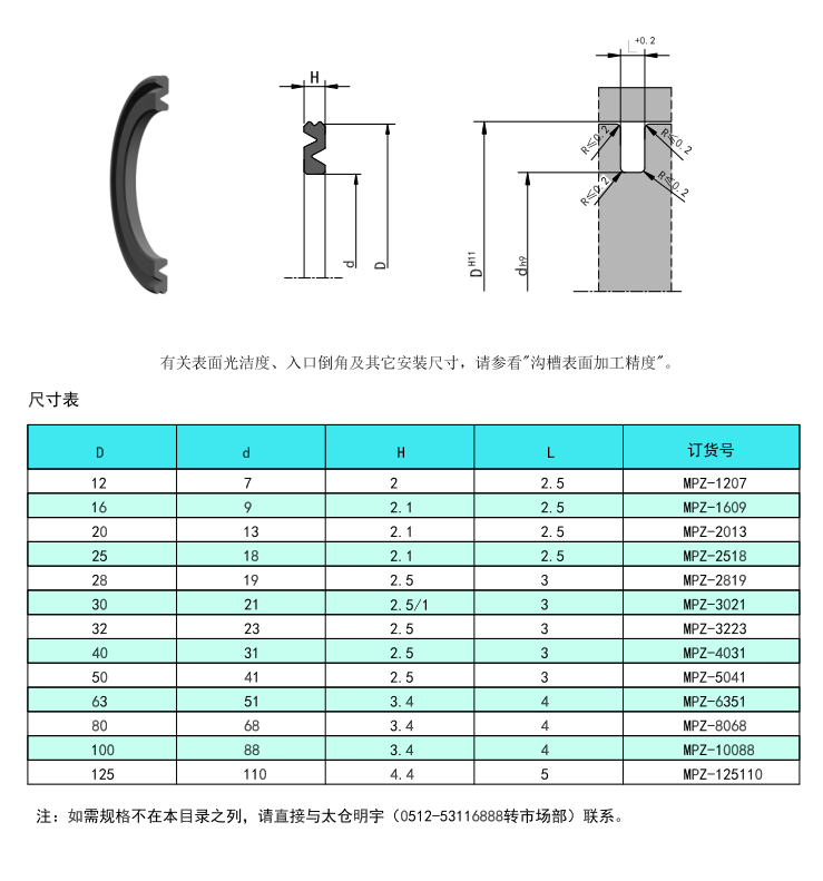 118网址之118网