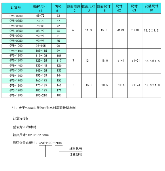 118网址之118网