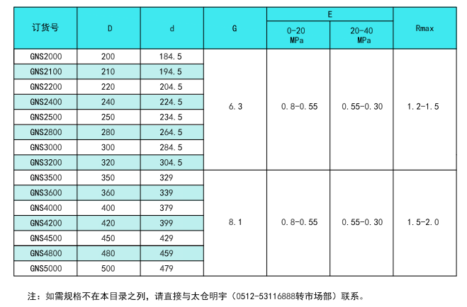 118网址之118网