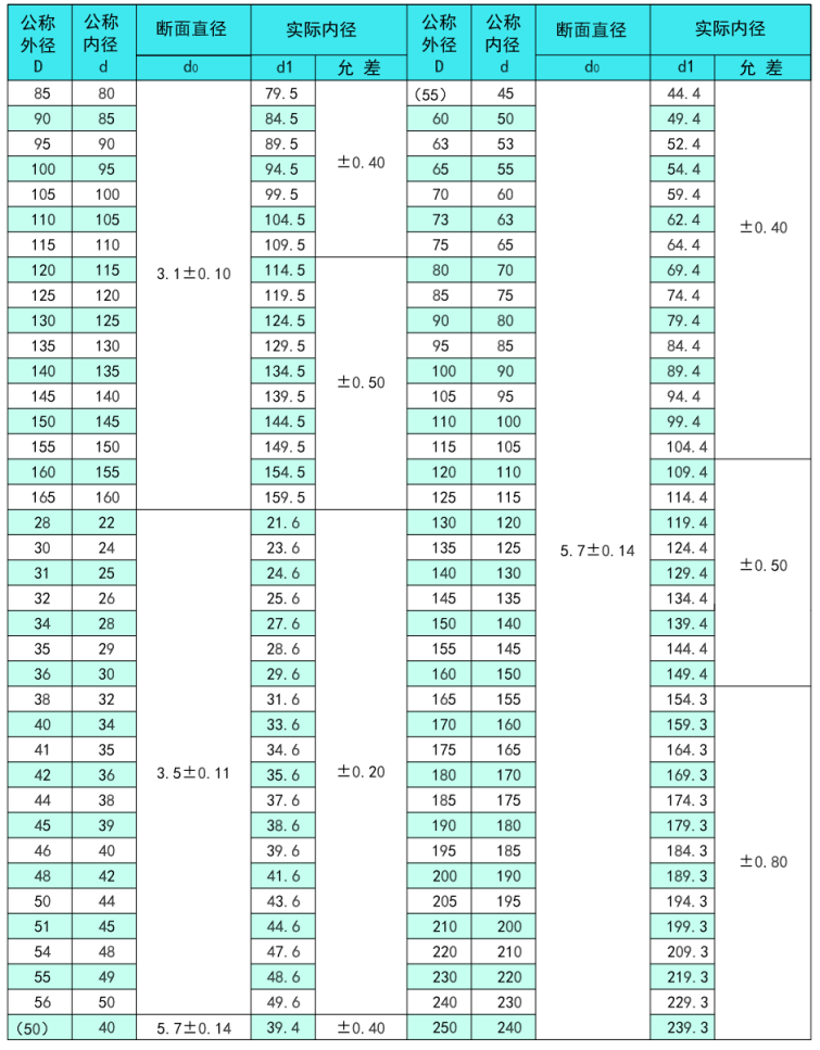 118网址之118网