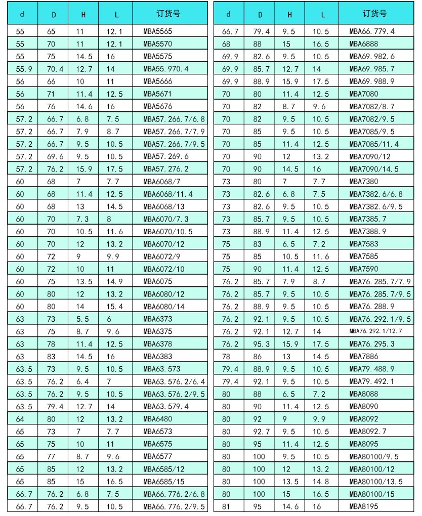 118网址之118网