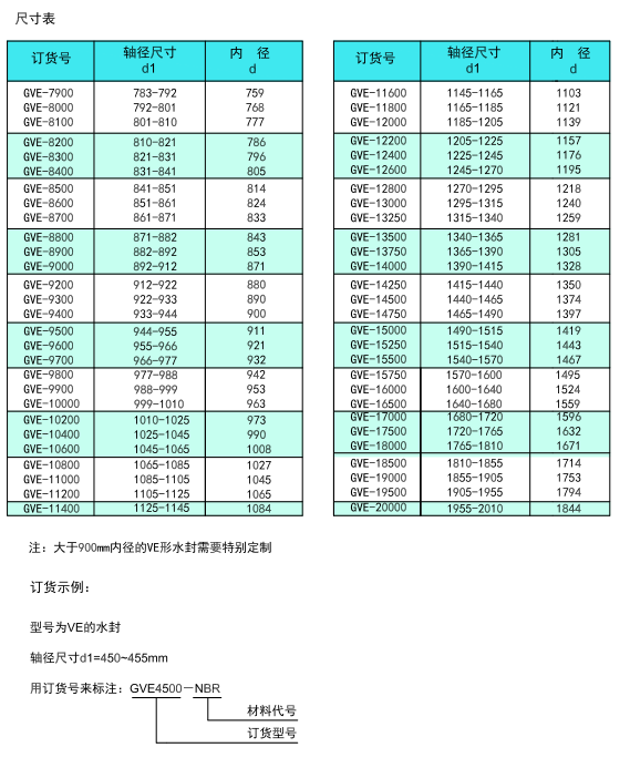 118网址之118网