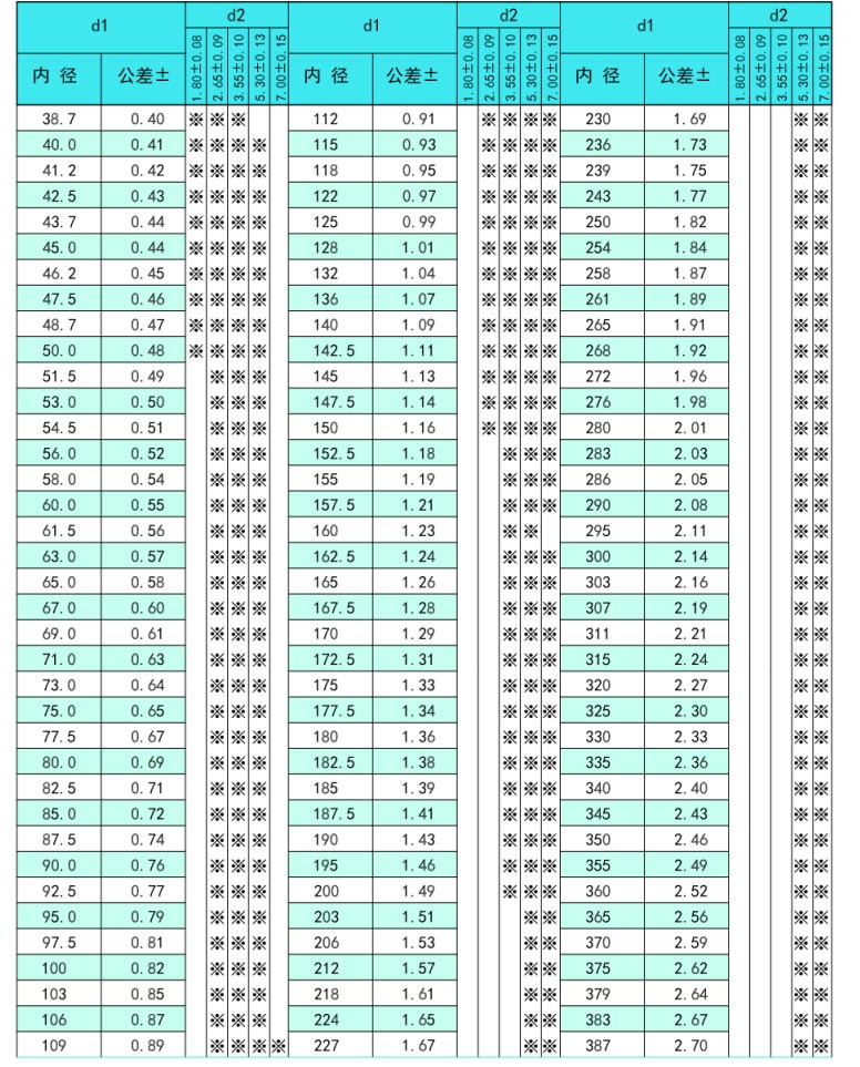 118网址之118网