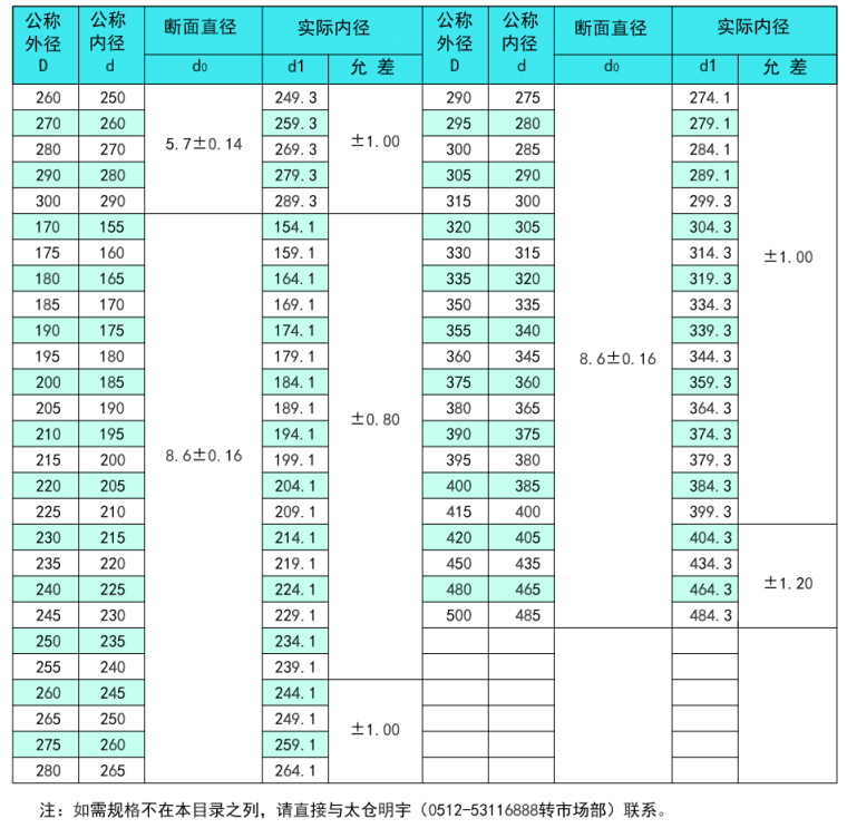 118网址之118网