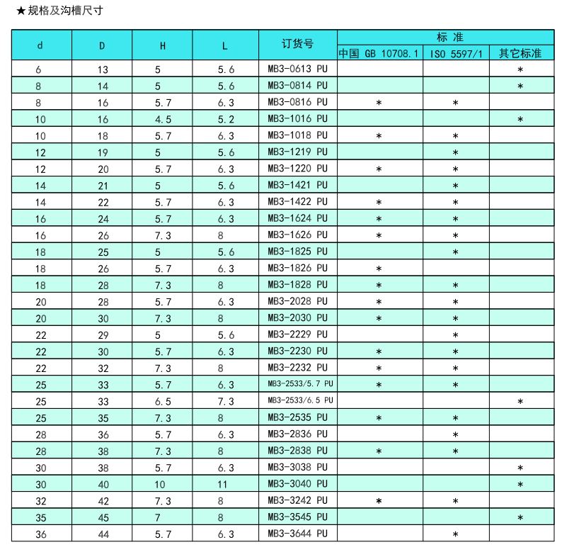 118网址之118网