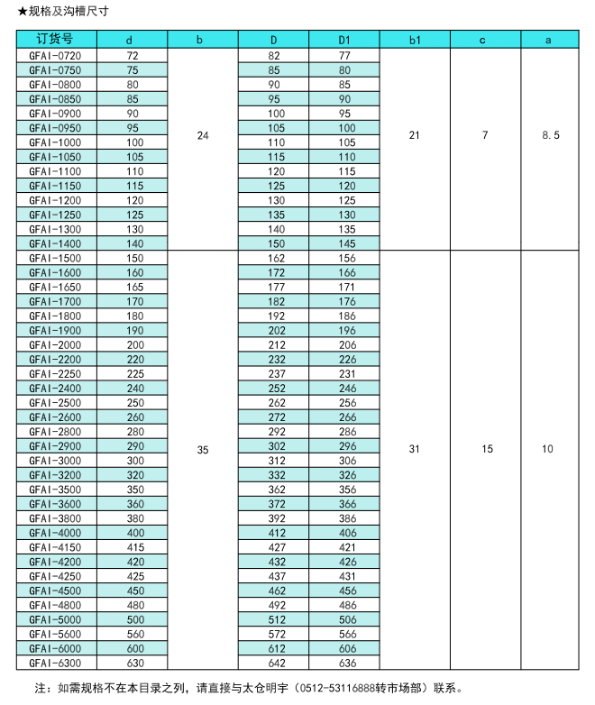 118网址之118网