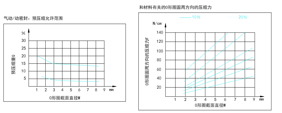 118网址之118网