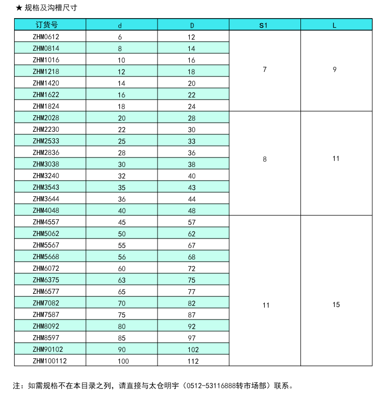 118网址之118网