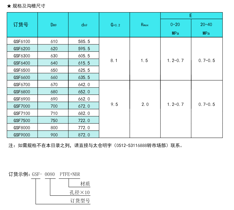 118网址之118网