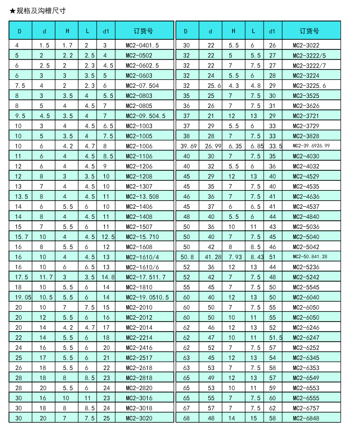 118网址之118网